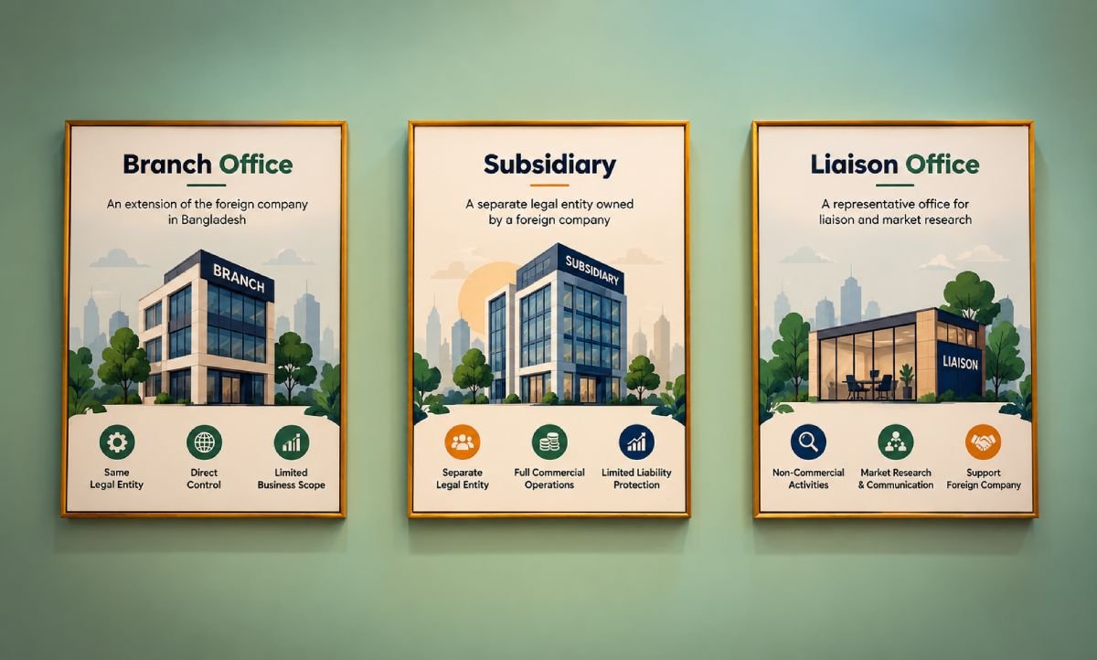 Framed-Business-Concepts-Triptych
